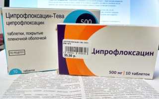 Ципрофлоксацин при гайморите – как принимать?