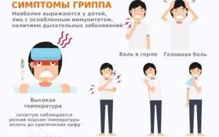 Как применять Лазолван для лечение сухого и мокрого кашля у взрослых и детей?