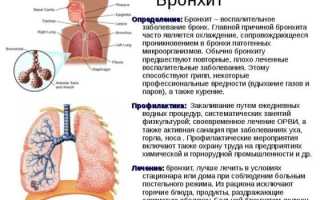 Трахеит бронхит – чем отличаются: симптомы и лечение, чем лечить