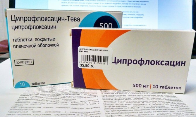 ципрофлоксацин при гайморите
