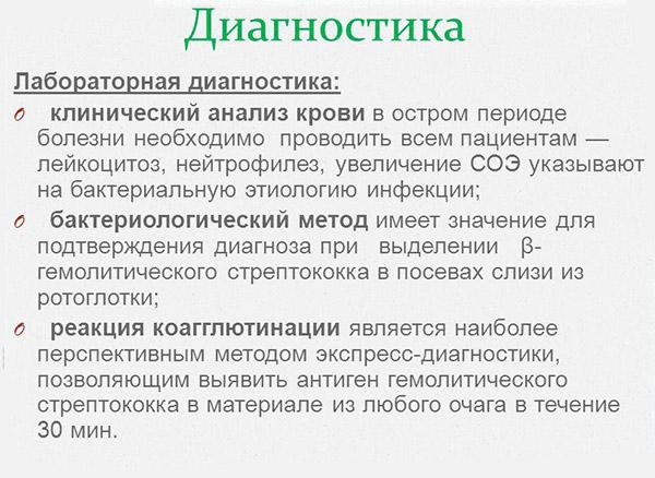 Диагностика скарлатины
