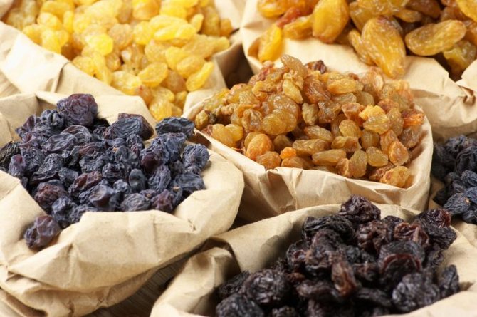 Изюм от кашля рецепт для детей