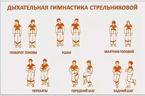 Как избавиться от кашля при помощи дыхательной гимнастики