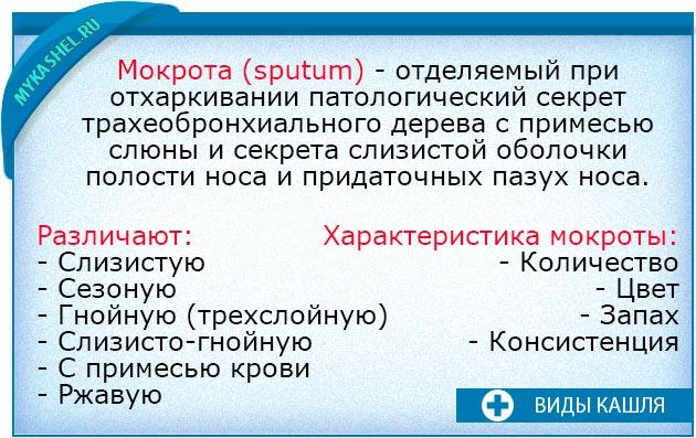 какая бывает мокрота