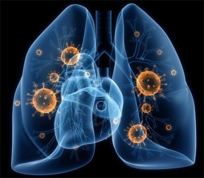 Если болит правый бок и отдает в спину как лечить