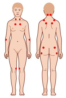 Болит спина и сердце причины