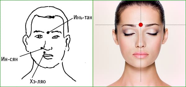 Точка Инь-тан