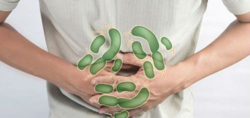 Пищевое отравление